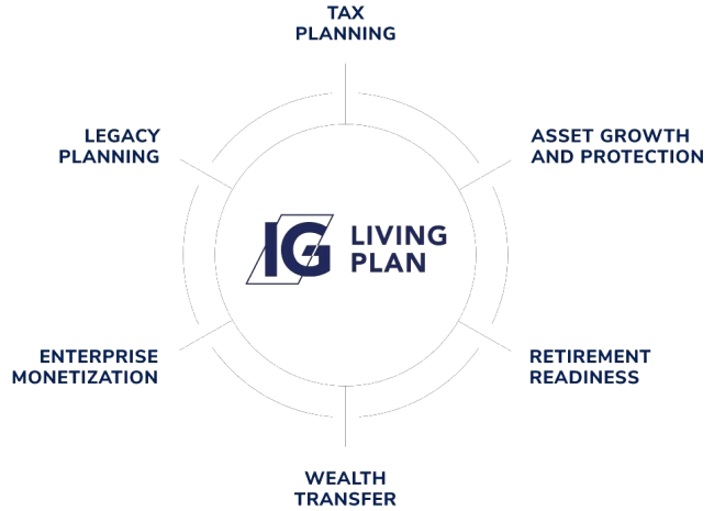 IG Living Plan NoBg